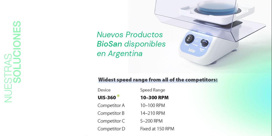 Novedades y nuevos productos de BioSan disponibles para Argentina