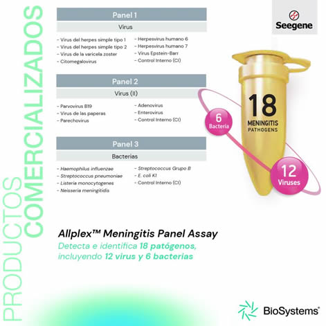 Allplex™ Meningitis Panel Assay