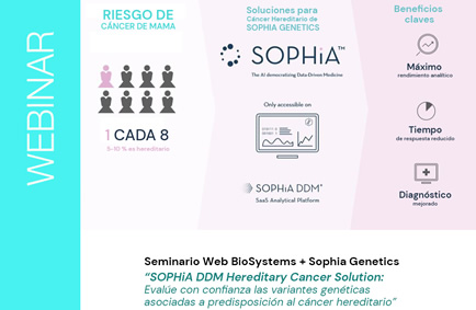 SOPHiA DDM Hereditary Cancer Solution